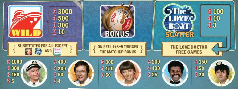 675% Casino Las Vegas의 카지노 매치 보너스